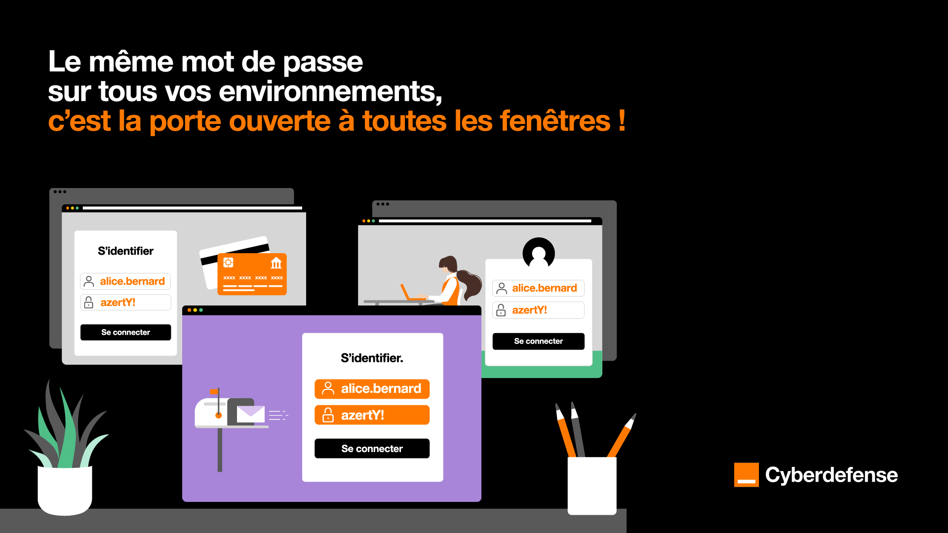 Campagne Cybersécurité – Orange Cyberdefense